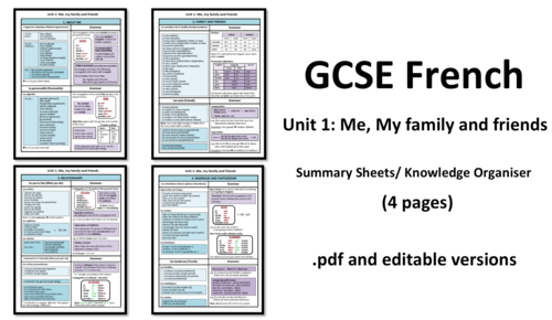 Unit 1- Summary Sheets/ Knowledge Organiser- GCSE French