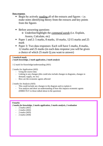 Edexcel marks breakdown