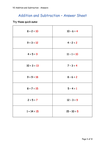 Y2 Maths - Addition and Subtraction | Teaching Resources