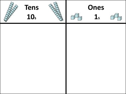 Place Value Boards