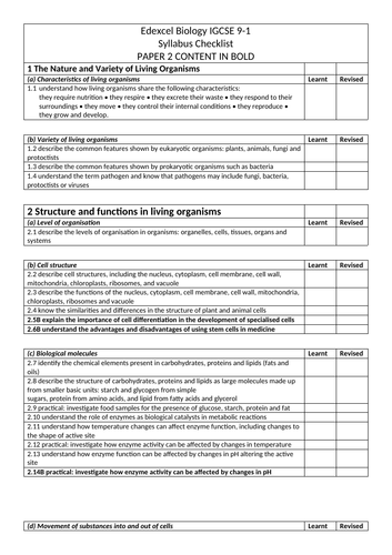 iGCSE Edexcel Biology Revision Checklist (Triple Science)
