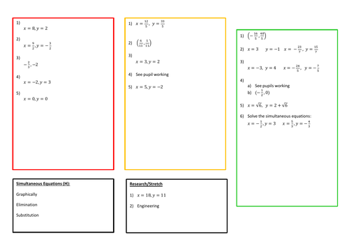 Simultaneous Equations (Higher) (1-9)