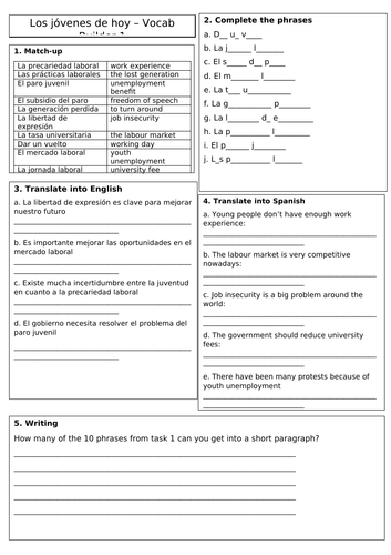 Y13 Vocab Builder Los jóvenes de hoy