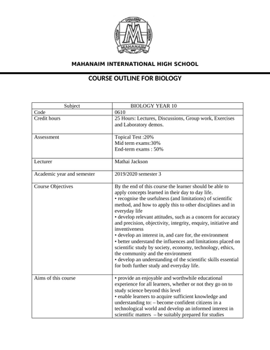 YEAR 10 TERM 3 IGCSE  BIOLOGY  COURSE OUTLINE