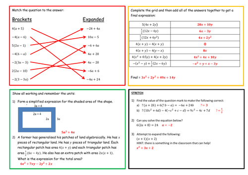 Expanding Single Brackets KS3