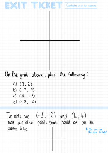 Working in the Cartesian Plane Exit Tickets - White Rose Maths Year 8