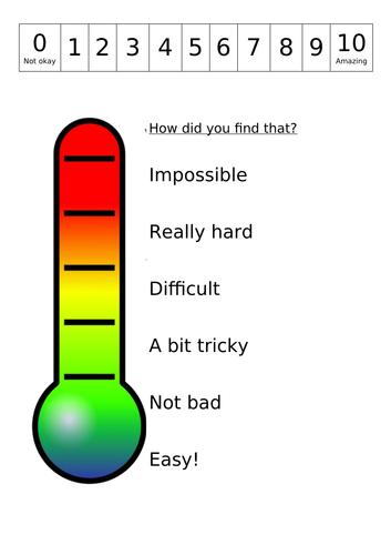 Feelings and emotions trackers