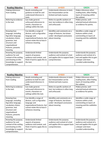 Key Stage 3 Reading Mark Sheet