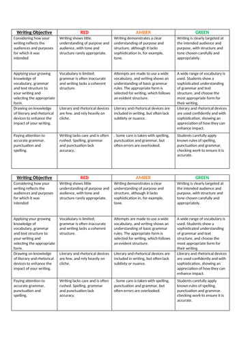 Key Stage 3 Writing Assessment Sheet