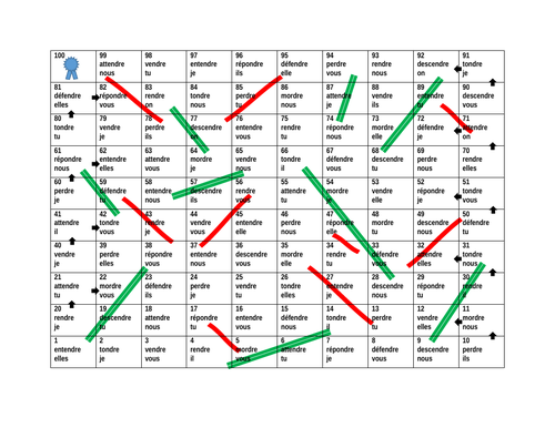 RE Verbs in French Verbes RE Slides and Ladders Game