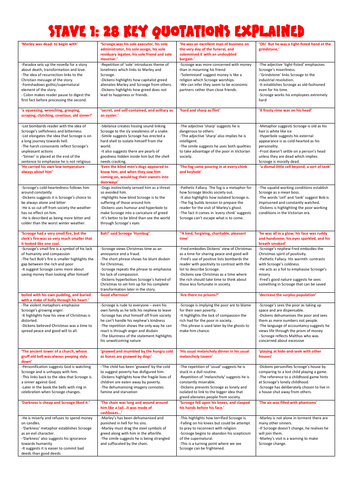 A Christmas Carol Rhetorical Analysis