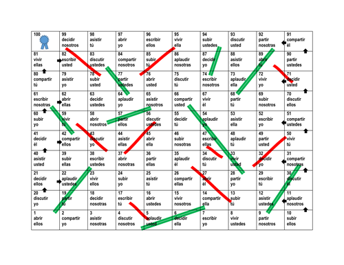 IR Verbs in Spanish Verbos IR Slides and Ladders Game