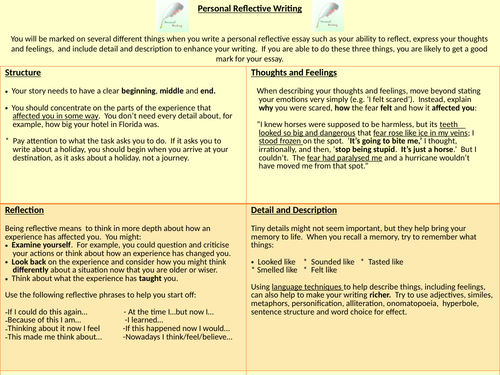 Personal Reflective Writing Placemat