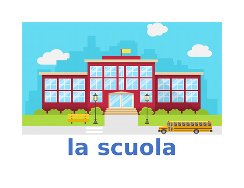 Scuola (School Places in Italian) Posters