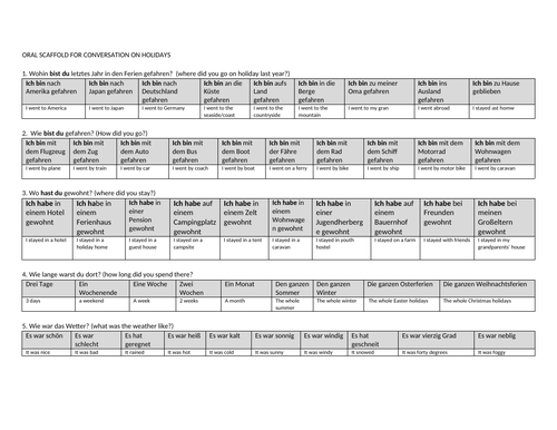 Oral scaffold for conversation - Meine Ferien - GCSE - Questions