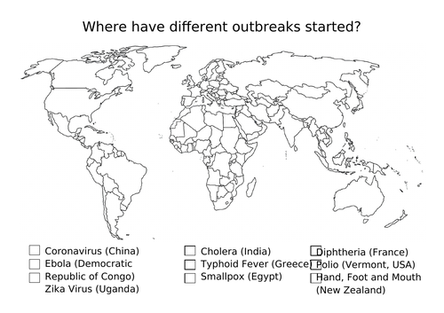 Outbreak / Medicine Range of Activities