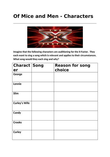 X factor task Of Mice and Men