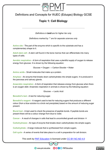 WJEC Eduqas GCSE Biology Definitions