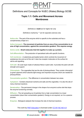 WJEC (Wales) GCSE Biology Definitions