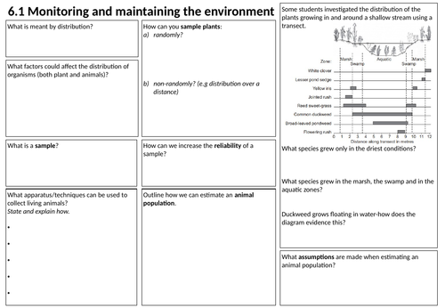 Revision learning mats- GCSE Biology (OCR Gateway) Global Challenges