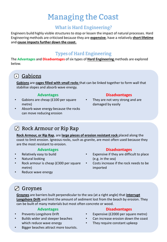Coasts - Hard Engineering Revision Dice
