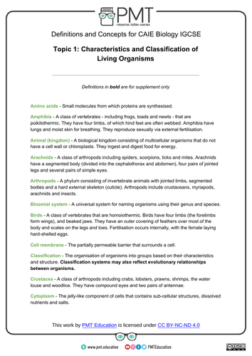 CAIE IGCSE Biology Definitions