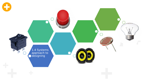 1.4 Systems approach to designing