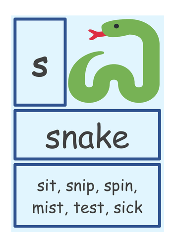 ESL Colorful Phonics bulletin board idea, A4 size 48 Phonics, PYP Language