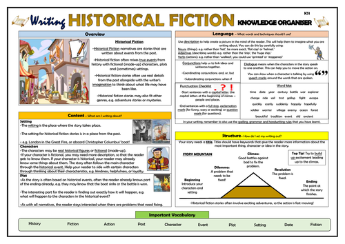 Writing Historical Fiction - KS1 Knowledge Organiser!