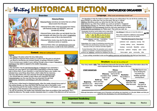 Writing Historical Fiction - Lower KS2 Knowledge Organiser!