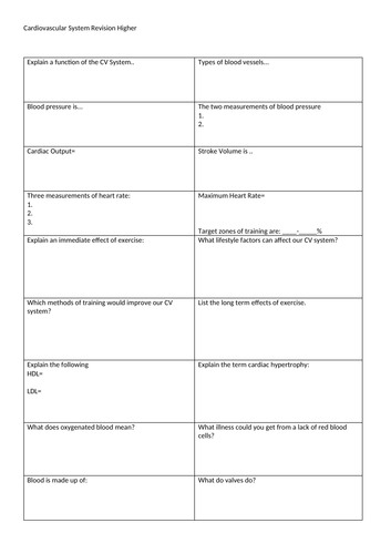 Cardiovascular GCSE revision | Teaching Resources