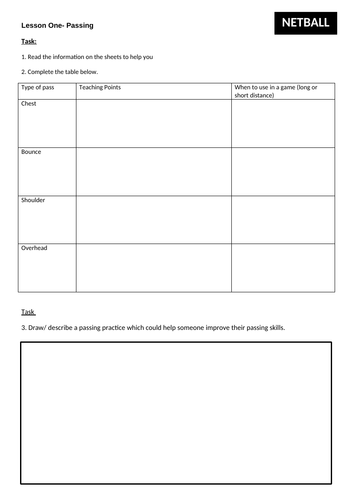 Netball skills worksheet KS3