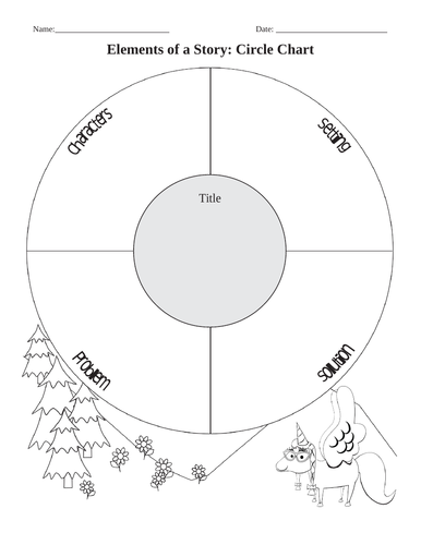 Reading circle. Literary elements Worksheets. 5 Story elements.