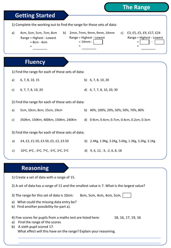 Finding the Range Worksheet