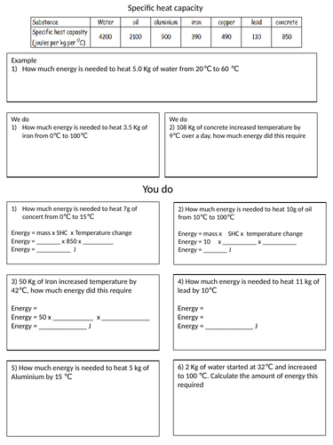 Specific Heat Capacity Worksheet Teaching Resources