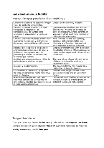 Y12 Spanish A level Unit 1 Activities