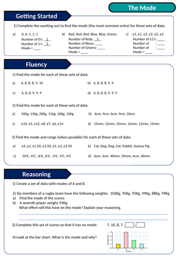 Finding the Mode Worksheet