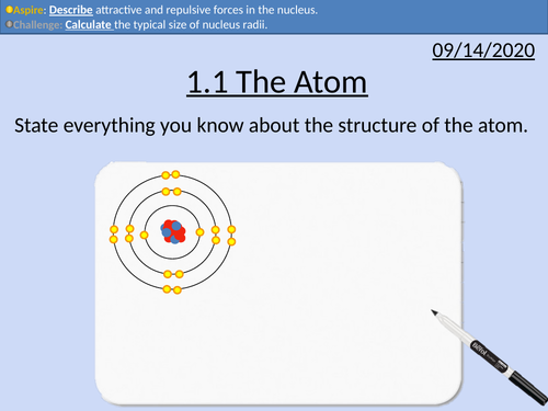 OCR Applied Science: 1.1 The Atom