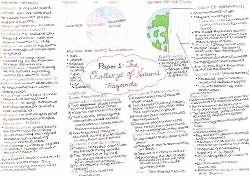 GCSE Geography - The Challenge Of Natural Hazards Revision Notes ...