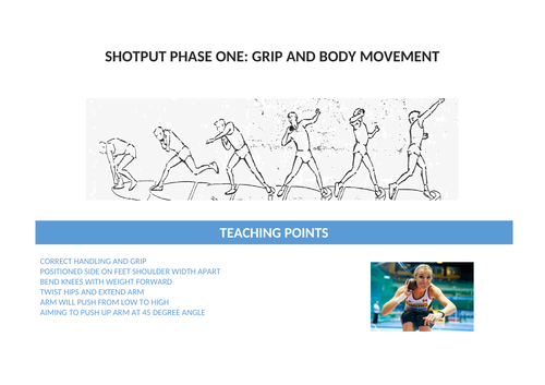 Shot Put Resource Cards and Assessment Sheets - Physical Education