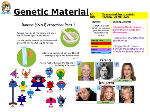 Genetic material