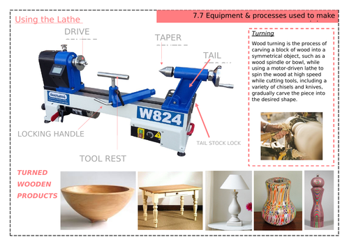 How to: Turn Wood