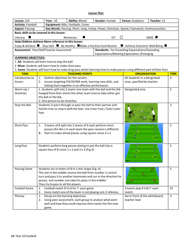 Football Lesson Plans - Year 10