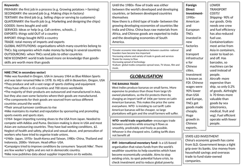 Globalisation Knowledge Organiser