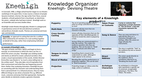 Kneehigh Knowledge Organised - Drama Devising Theatre