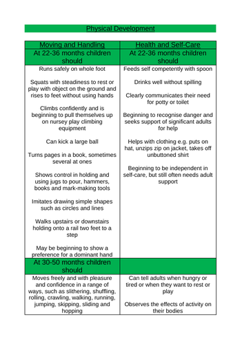 Development Matters (2012) Statements