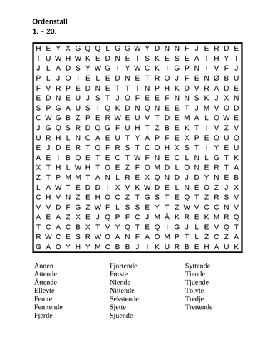 Norwegian ordinal numbers picture