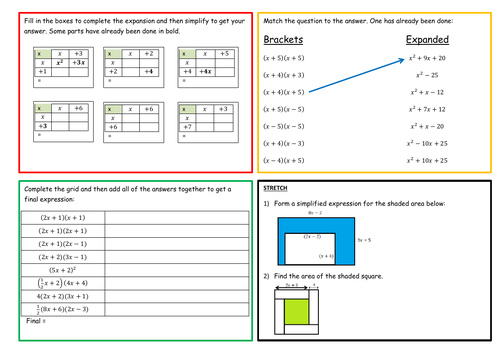 Expanding Double Brackets KS3