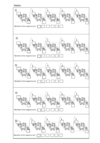 numeracy intervention part 1 sequences