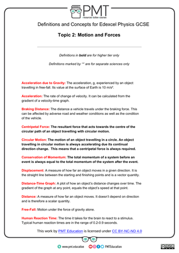 Edexcel GCSE Physics Definitions